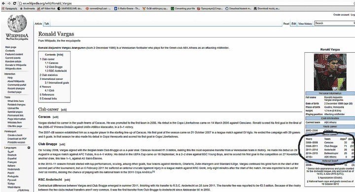 Η Wikipedia έντυσε ήδη τον Βάργκας στα κιτρινόμαυρα
