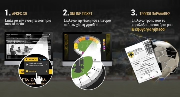 Το ηλεκτρονικό εισιτήριο του αγώνα ΑΕΚ - Σεβίλλη 