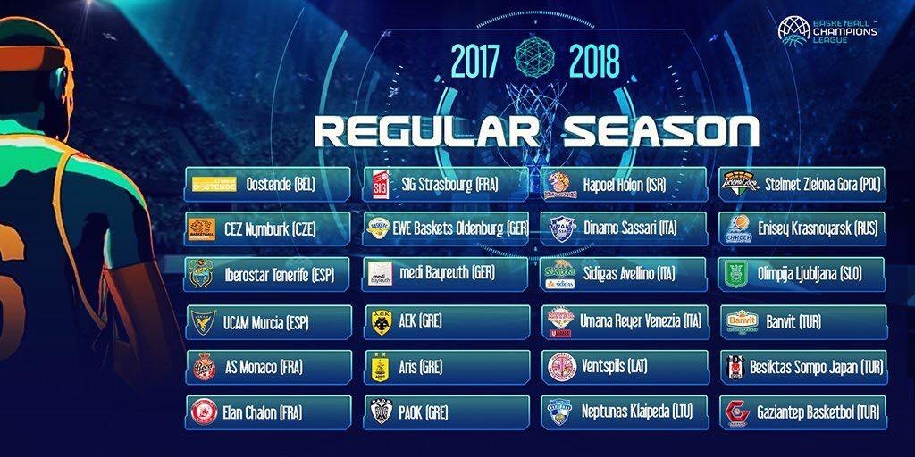 Οι ομάδες του νέου Champions League!