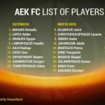 Η λίστα της ΑΕΚ για τα ματς με Ντιναμό Κιέβου -Ποιοι είναι μέσα, ποιοι κόπηκαν