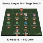 Συμπεριέλαβαν τον Βράνιες στην καλύτερη ενδεκάδα του Europa League! (ΦΩΤΟ)