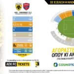 Από 5 ευρώ τα εισιτήρια για το ματς της Κυριακής με τον Πανιώνιο (ΦΩΤΟ)