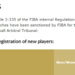 Νέα απαγόρευση μεταγραφών από την FIBA, διαψεύδει η ΑΕΚ (ΦΩΤΟ)