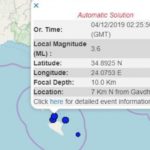 Τρεις σεισμοί σε 16 λεπτά στη Γαύδο! (ΦΩΤΟ)