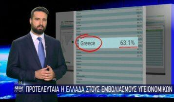 Προτελευταία η Ελλάδα στους εμβολιασμούς υγειονομικών (VIDEO)