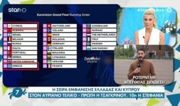 Eurovision: Η σειρά εμφάνισης Ελλάδας και Κύπρου στον αυριανό τελικό (VIDEO)