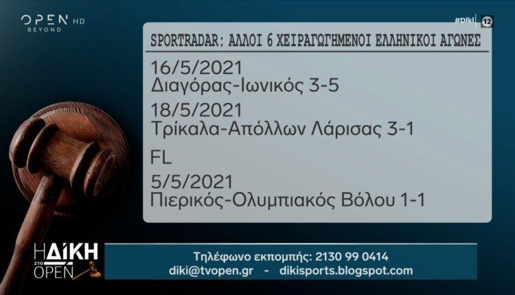 Sportradar:  «Αλλοι 6 χειραγωγημένοι ελληνικοί αγώνες» (VIDEO)