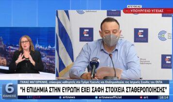 Μαγιορκίνης: Θέμα χρόνου η επικράτηση της Ομικρον και στην Ελλάδα (VIDEO)