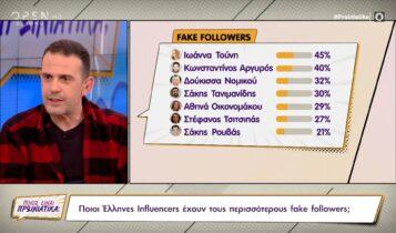 Ποιοι Έλληνες influencer έχουν τους περισσότερους fake followers (VIDEO)