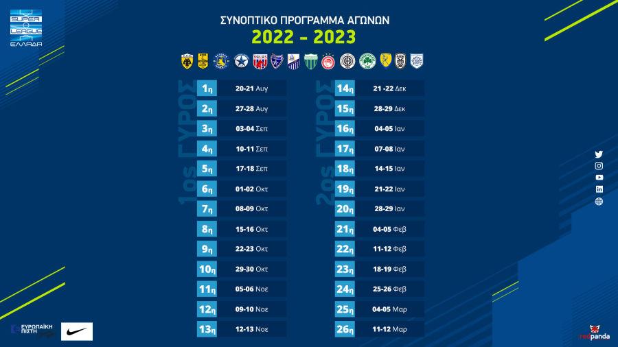 Το καλεντάρι του Πρωταθλήματος Super League 2022-2023 (ΦΩΤΟ)