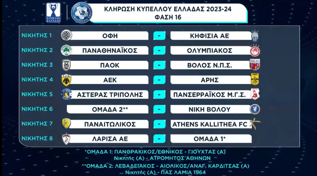 Με Άρη η ΑΕΚ στους «16» του Κυπέλλου Ελλάδος!